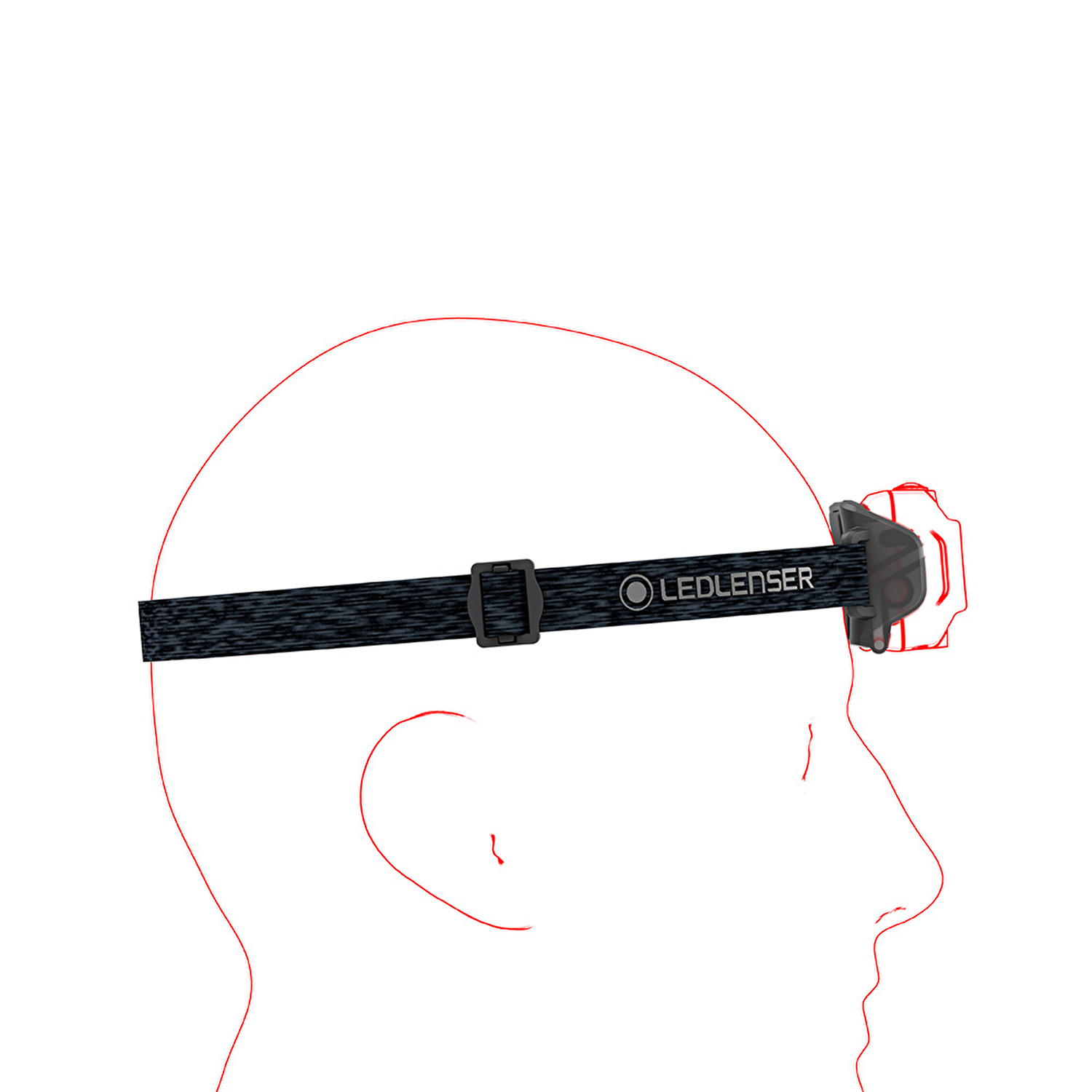 Ledlenser HF4R Şarj Edilebilir Kafa Feneri