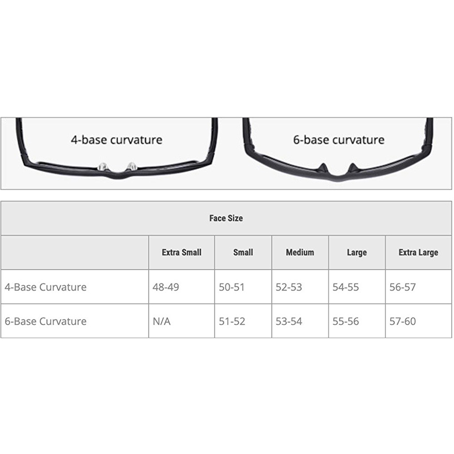 Oakley Sylas Unisex Güneş Gözlüğü
