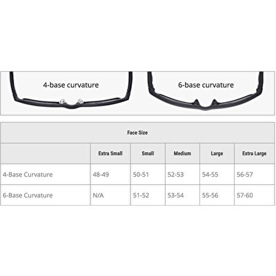 Oakley Thurso Unisex Güneş Gözlüğü