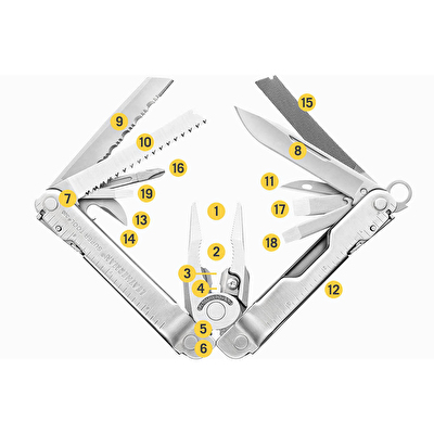 Super Tool 300 Pense