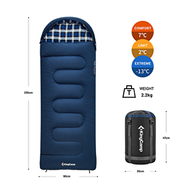 King Camp Cloud 300 Ultra Uyku Tulumu