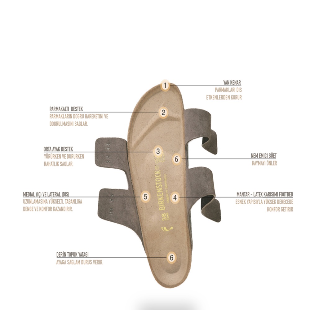 Birkenstock Kadın Mint Yeşili Birkenstock Arizona Chunky Vl Terlik